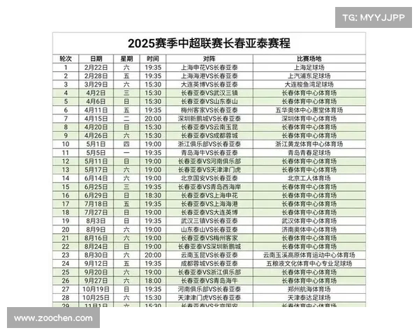 中超赛事回顾:有哪些亮点时刻 中超赛事回顾:有哪些亮点时刻